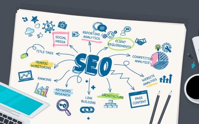 Image SEO