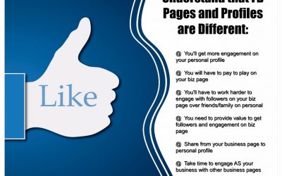 Facebook Business page 和Personal Page的区别和联系
