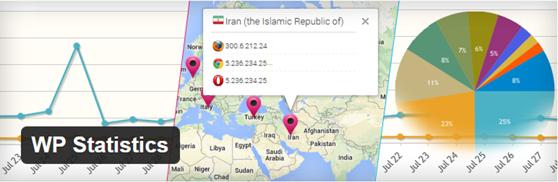 WP Statistics网站数据监控插件介绍